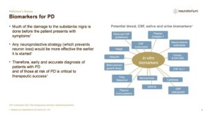 Biomarkers for PD